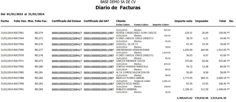 Diario De Facturas Ve Y Pv