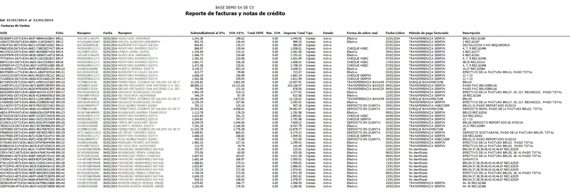 Diario De Facturas Ve Y Pv Y Notas Cre Cc Diario De Facturas Ve Y Pv Y Notas Cre Cc