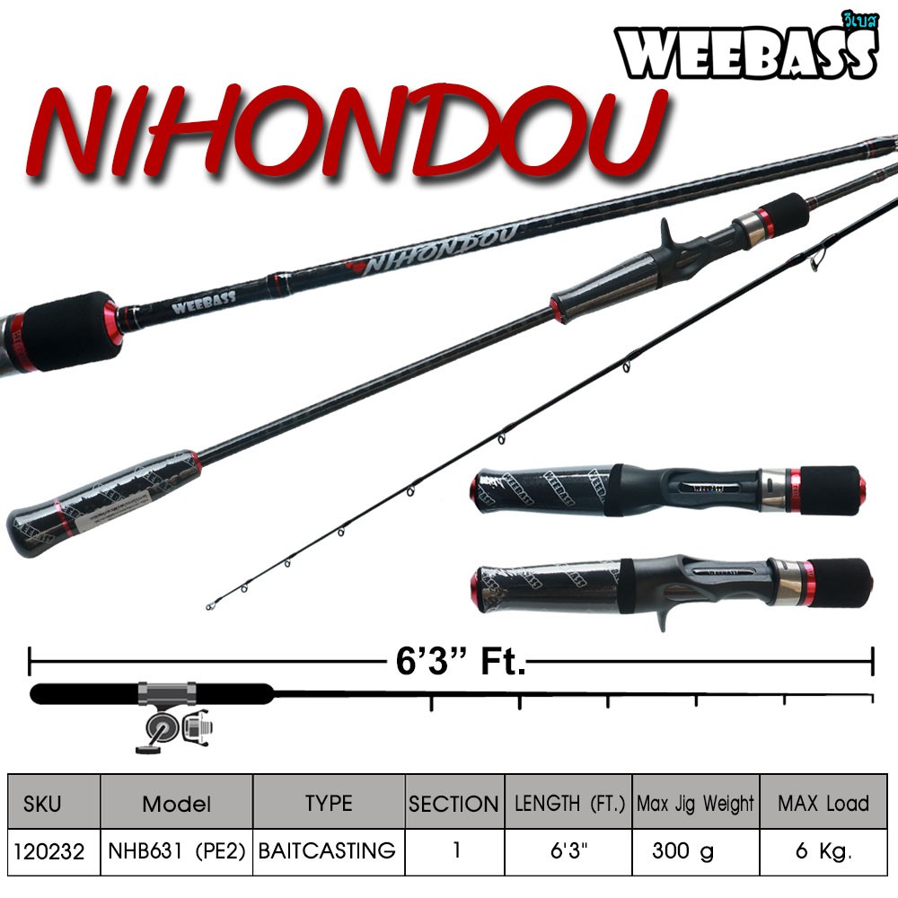 WEEBASS คัน - รุ่น NIHONDOU NHB631 ( PE 2 )