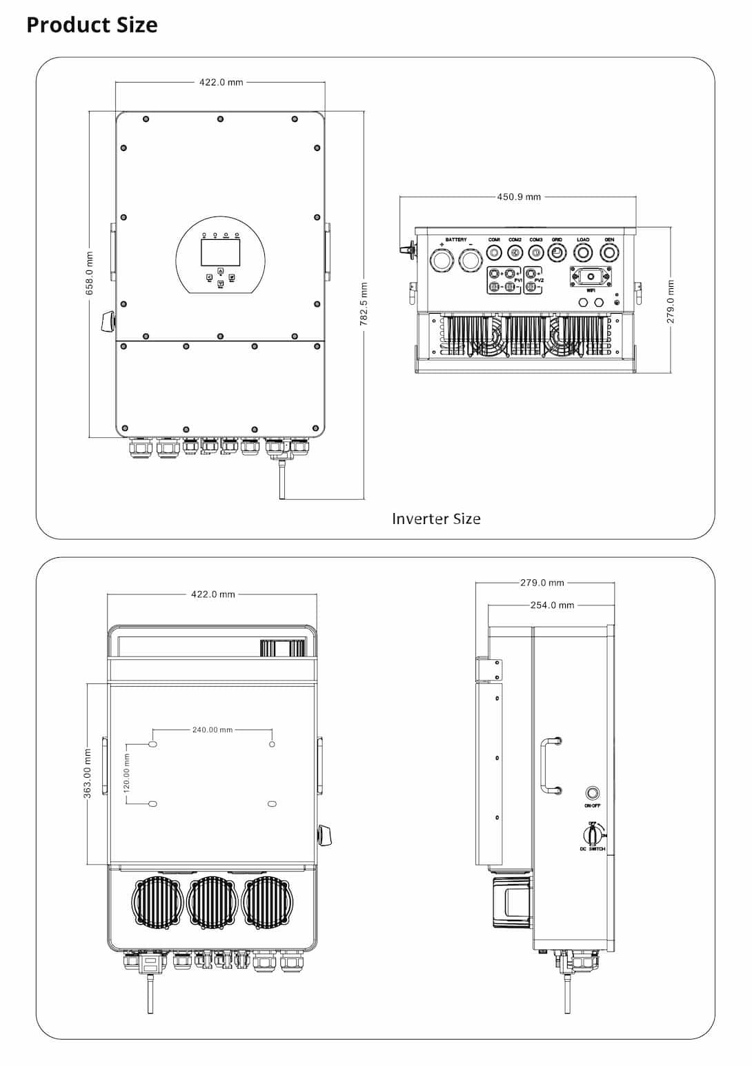 12.0 kW SUNSYNK 3-Phase Hybrid - PYLONTECH Combo, c/w 3x 5.0 kWh Lithium Batteries