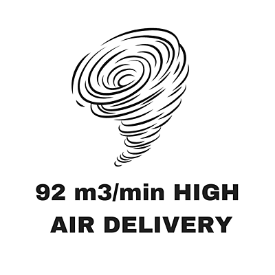 Usha Pedestal Colossus Fans-PF COLOSSUS-400mm