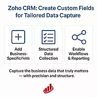 Zoho CRM: Create Custom Fields for Tailored Data Capture