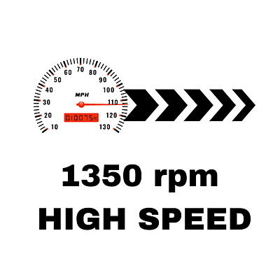 Usha Pentacool Wall Fans with 400mm Sweep Speed