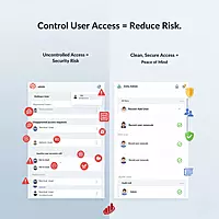 Zoho Admin: Add or Remove Users Securely