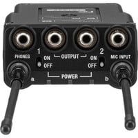 Sony URX-P03D Dual-Channel Camera-Mount Wireless Receiver (UC25: 536 to 608 MHz)