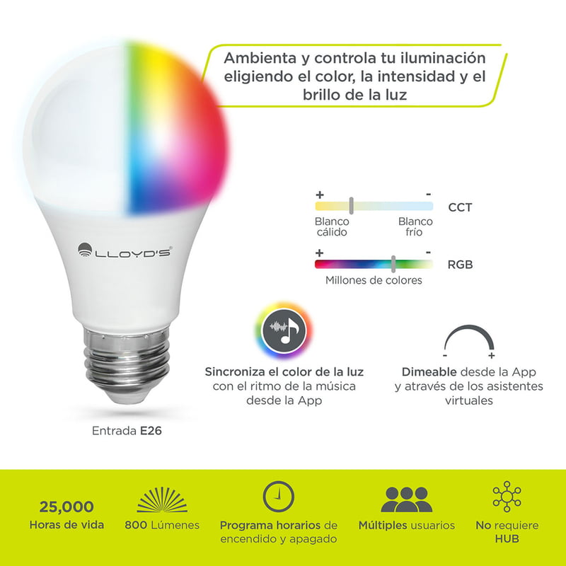 KIT INTELIGENTE WIFI CON CÁMARA, CONTACTO Y FOCO