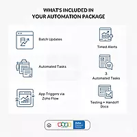 Zoho CRM: Batch Jobs & Scheduled Actions Setup