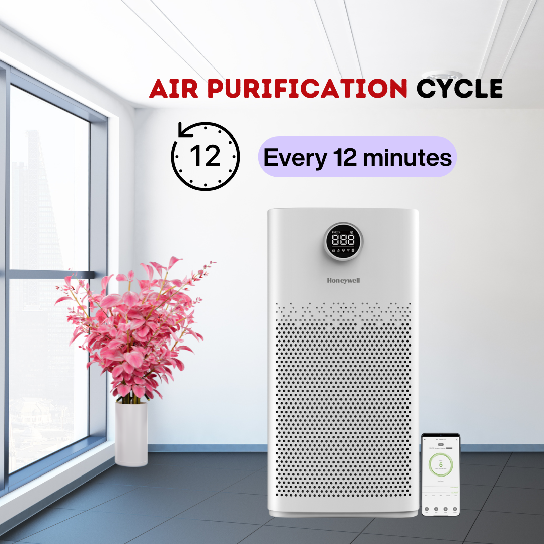 Shop Online Honeywell Air Touch P2 Platinum Series Air Purifier at Me shop