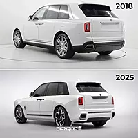 Rolls-Royce Cullinan 2018 Upgrade to 2025