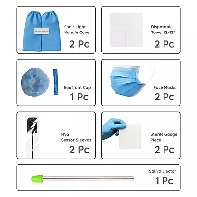 Implant Hygiene Consumable Kit