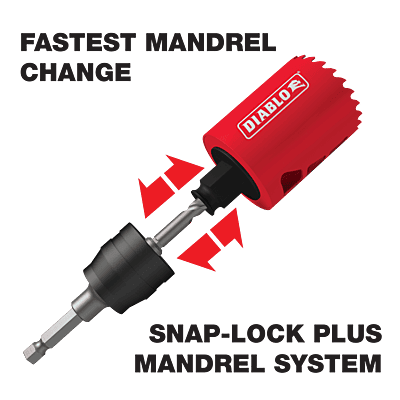 Diablo Hole Saw Accessories Diablo Hole Saw Accessories