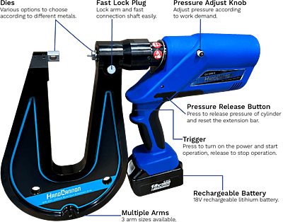CH-SPR-5 - Self Piercing Riveting Gun System with Die Kit, Blue…