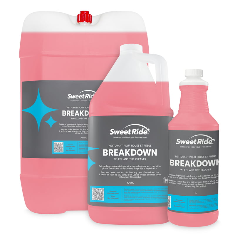 Breakdown Breakdown