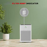 Filter replacement process for the Honeywell Air Touch P1 Filter replacement process for the Honeywell Air Touch P1