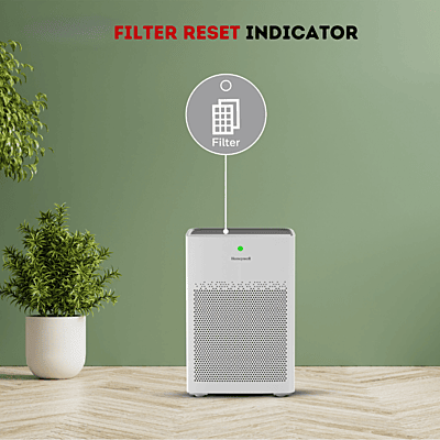 Filter replacement process for the Honeywell Air Touch P1