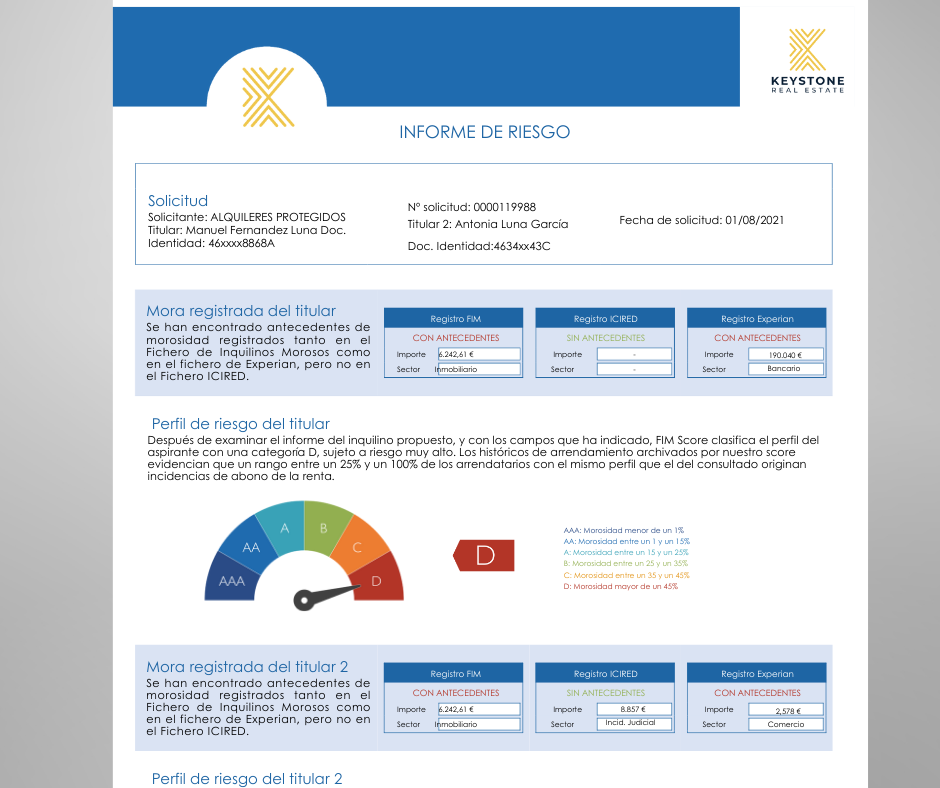Credit Score Inquilinos Credit Score Inquilinos