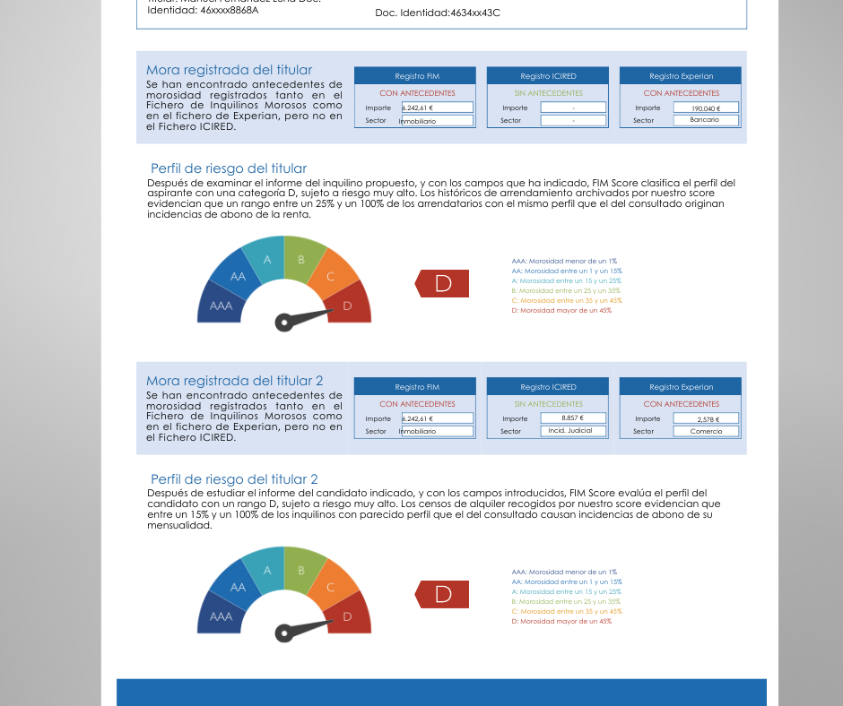 Credit Score Inquilinos Credit Score Inquilinos
