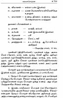 Chandogya Upanishadam (Tamil) (Paperback)