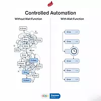 Wait Function