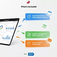 Scheduled Reports Relay