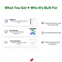 Marketing Automation Essentials