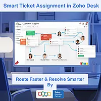 Zoho Desk: Smart Ticket Assignment Rules
