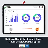 Zoho Desk: Smart Ticket Assignment Rules