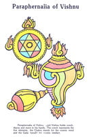 Divine Paraphernelia See and Paint Divine Paraphernelia See and Paint
