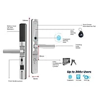 LOCKTON 'E-Series' (Euro Narrow Leverset) SMART DOOR LOCK (Hinged Door w/ KNOBS)
