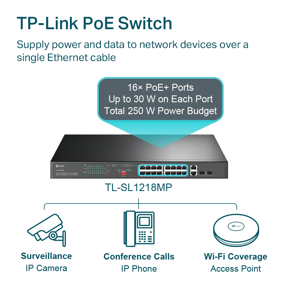 TP-Link 16-Port 10/100 Mbps + 2-Port Gigabit Rackmount Switch with 16-Port PoE+16-Port 10/100 Mbps + 2-Port Gigabit Rackmount Switch with 16-Port PoE+