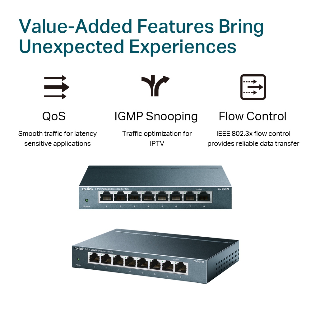 TP-LINK 8-Port Switch (TL-SG108)