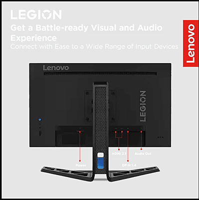 R25f-30 - Lenovo