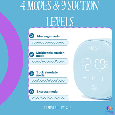 NCVI Double Wearable Breast Pump NCVI Double Wearable Breast Pump