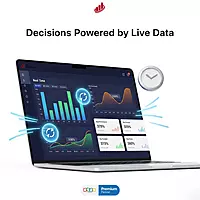 Real-time Data Visualization Relay