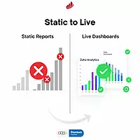 Real-time Data Visualization Relay