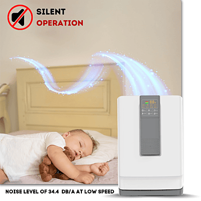 The Honeywell Air Touch V4 in quiet sleep mode, with its display lights dimmed for the night. The Honeywell Air Touch V4 in quiet sleep mode, with its display lights dimmed for the night.