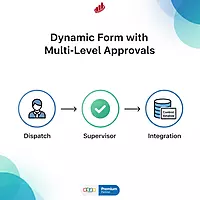 Add New Apps and Skillset Form Relay