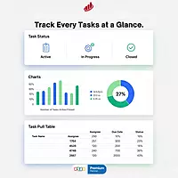 Dispatch Task Management Dashboard