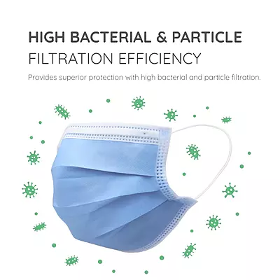 Premium Face Mask