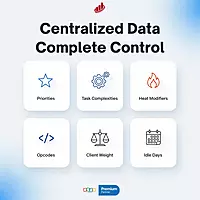 Master Control Data
