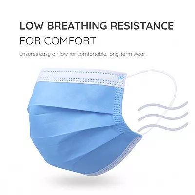 Premium Face Mask