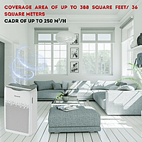 Family relaxing in a living room with the Honeywell Air Touch P1 Family relaxing in a living room with the Honeywell Air Touch P1