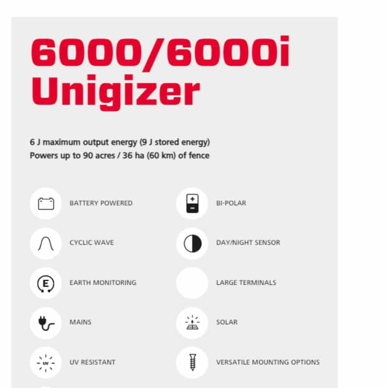 Unigizer 6000i