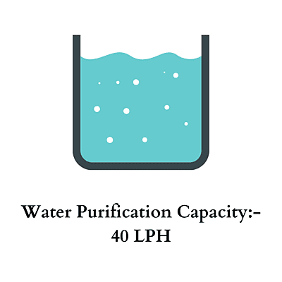 Kent Park Chiller Cum Water Dispenser with inbuilt RO Purifier-Normal and Cold Kent Park Chiller Cum Water Dispenser with inbuilt RO Purifier-Normal and Cold