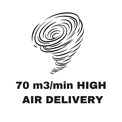 Usha Premia-BV Exhaust Fans-150mm Speed Usha Premia-BV Exhaust Fans-150mm Speed