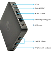 Ematic Android TV Box 4K UltraHD Google and Netflix Certified (Unboxed Deals)