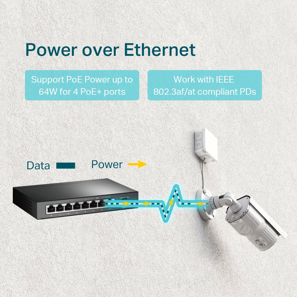 TP-Link 8-Port Gigabit Desktop Switch