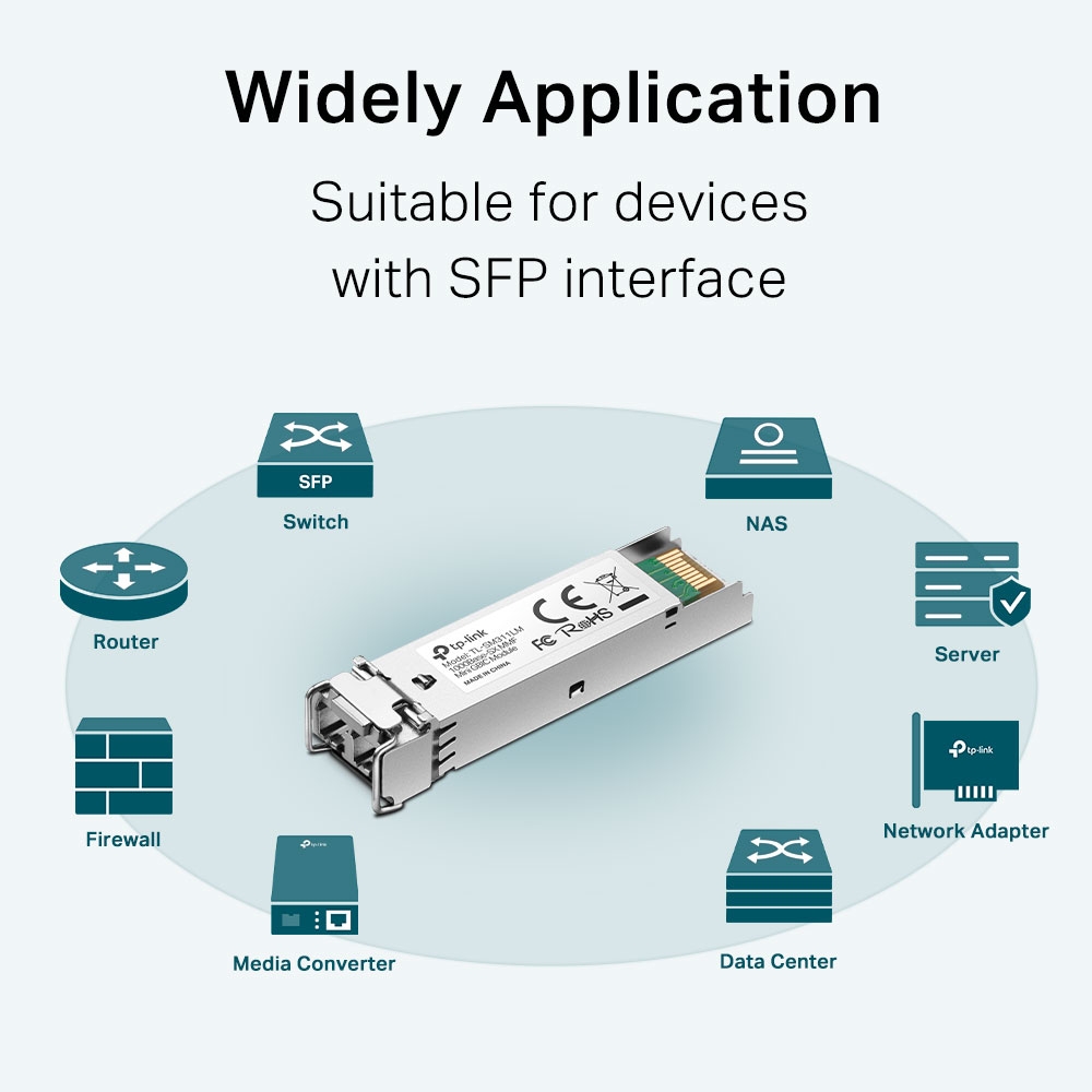 TP-Link MiniGBIC Module Multi-mode MiniGBIC module TP-Link MiniGBIC Module Multi-mode MiniGBIC module