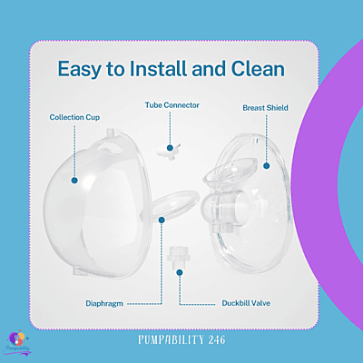 NCVI Double Wearable Breast Pump NCVI Double Wearable Breast Pump