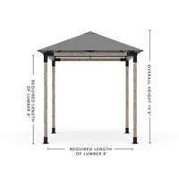 Pergola Kit with Water Repellent Umbrella Top for 4x4 Wood Posts Pergola Kit with Water Repellent Umbrella Top for 4x4 Wood Posts